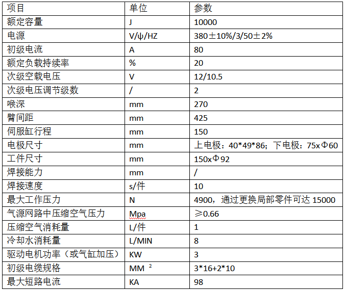 10000J儲(chǔ)能凸焊機(jī)2