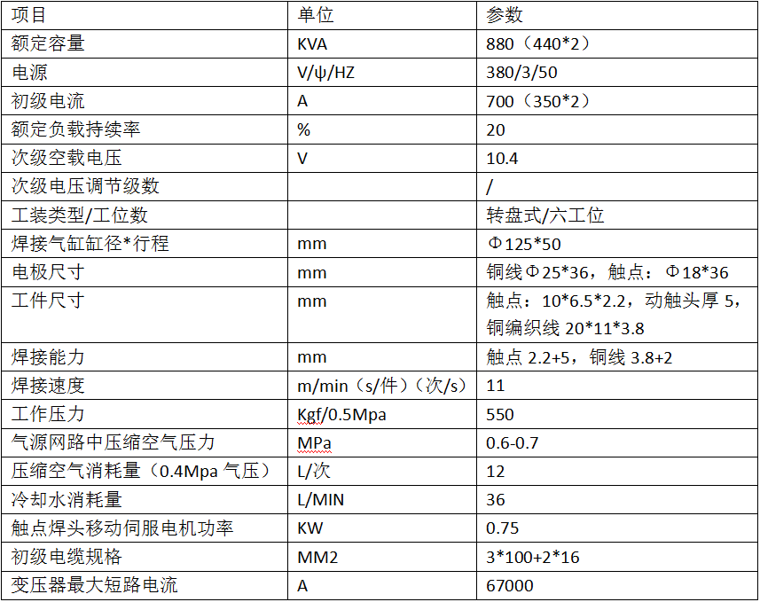 880KVA動(dòng)觸頭片焊接專機(jī)2