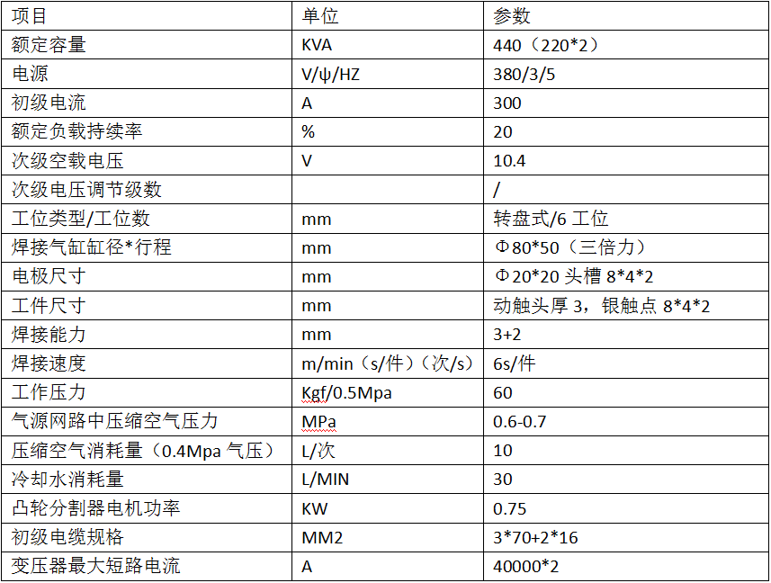 六工位動觸頭焊接專機2