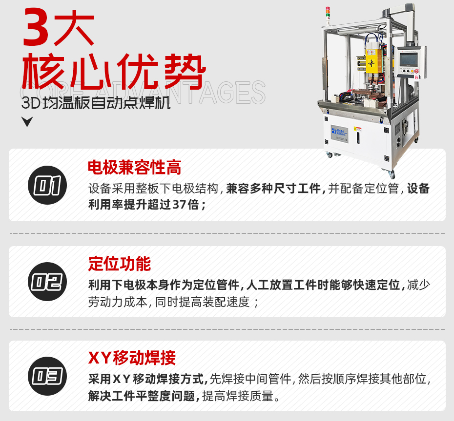 3D均溫板自動點焊機核心優(yōu)勢