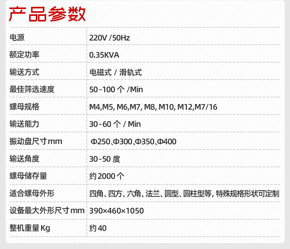 自動螺母輸送機產(chǎn)品參數(shù)